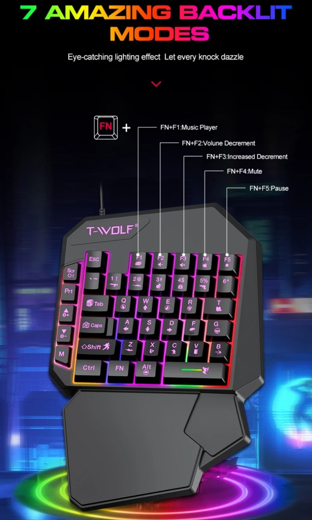 Игровой комплект 5-в-1: RGB-кл – обзор и цена Gaming Keyboard And Mouse For Xbox