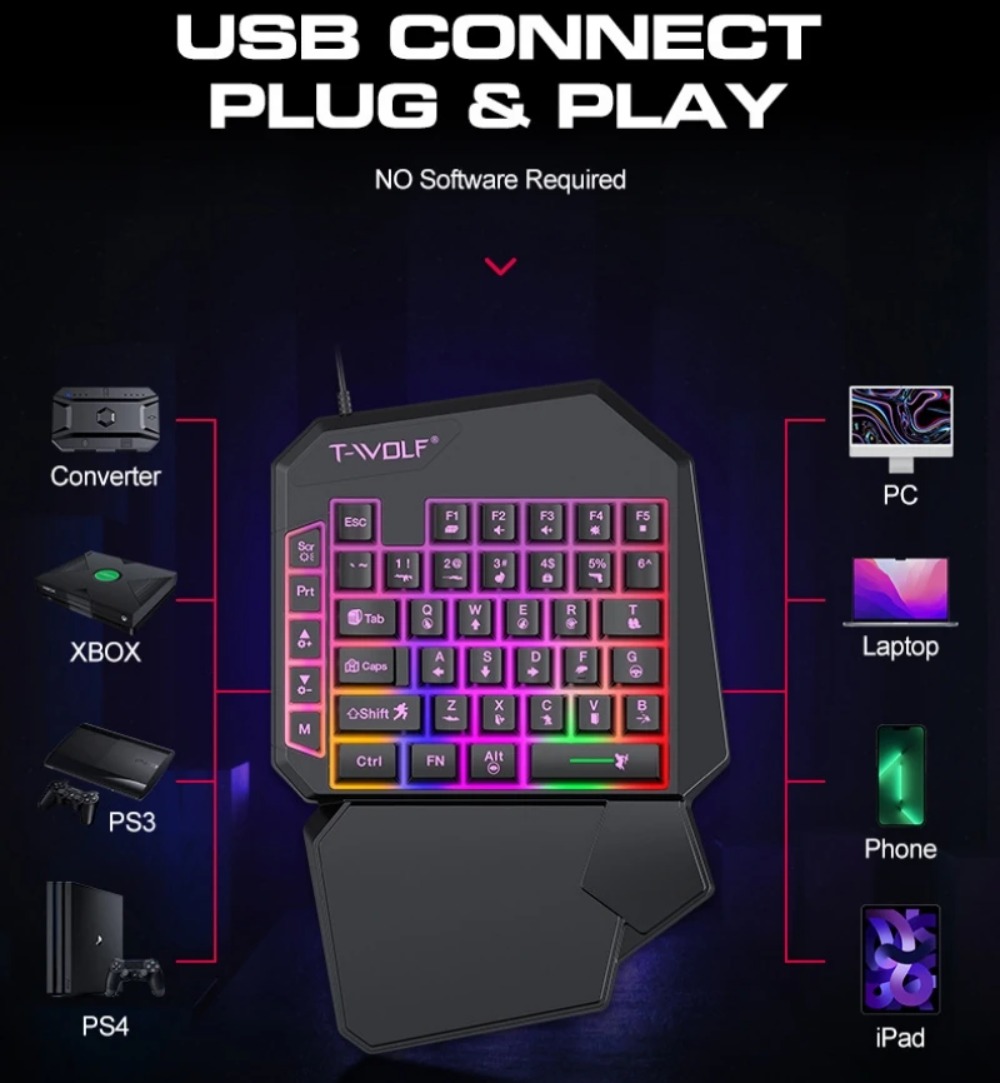Игровой комплект 5-в-1: RGB-кл – обзор и цена Gaming Keyboard And Mouse For Xbox