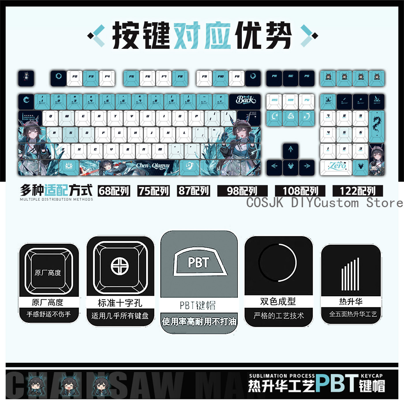 122 клавиши, аниме-кейкапы с Ч – обзор и цена Gaming Keyboard Mechanical