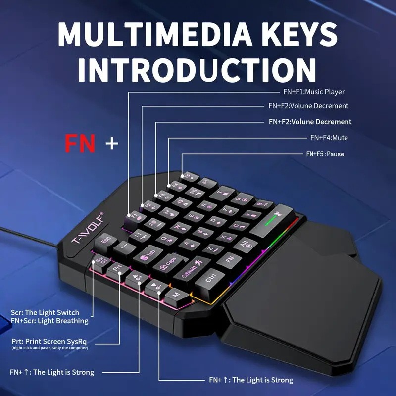 Комплект FocusOnPC TF900 2-в-1 – обзор и цена Gaming Keyboard Mobile