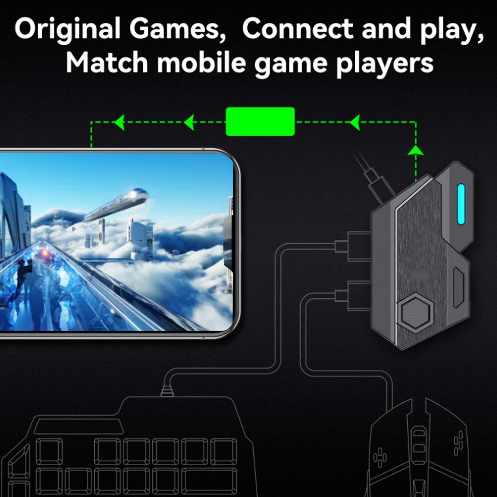 Комбинированный пакет для моби – обзор и цена Gaming Keyboard Mobile
